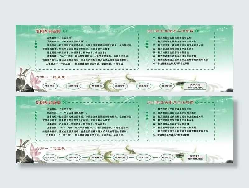 展板模板图片cdr矢量模版下载