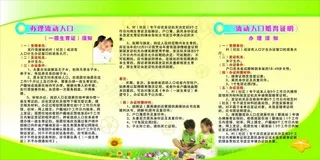 办理流动人口宣传栏