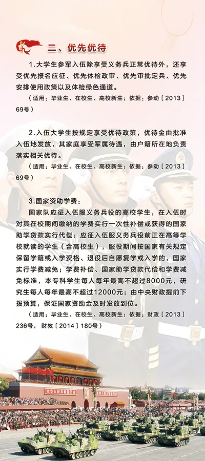 大学生征兵展架(2268X5102(DPI:72))psd模版下载