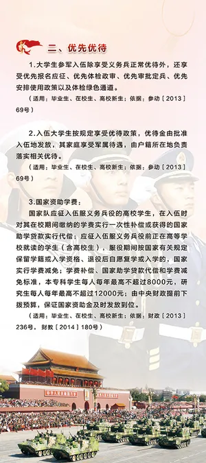 大学生征兵展架