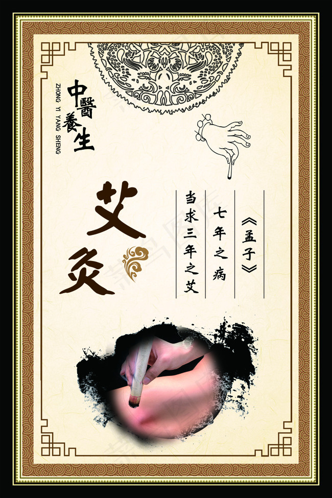 艾灸中医养生展板psd模版下载