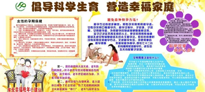 计划生育宣传图片