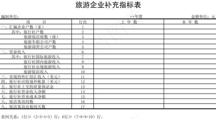 旅游企业补充指标表