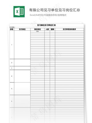 有限公司见习单位见习岗位汇总表格