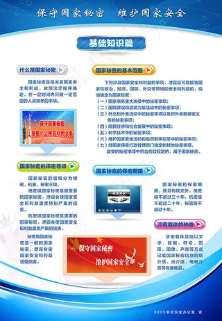 保密宣传教育系列展板1