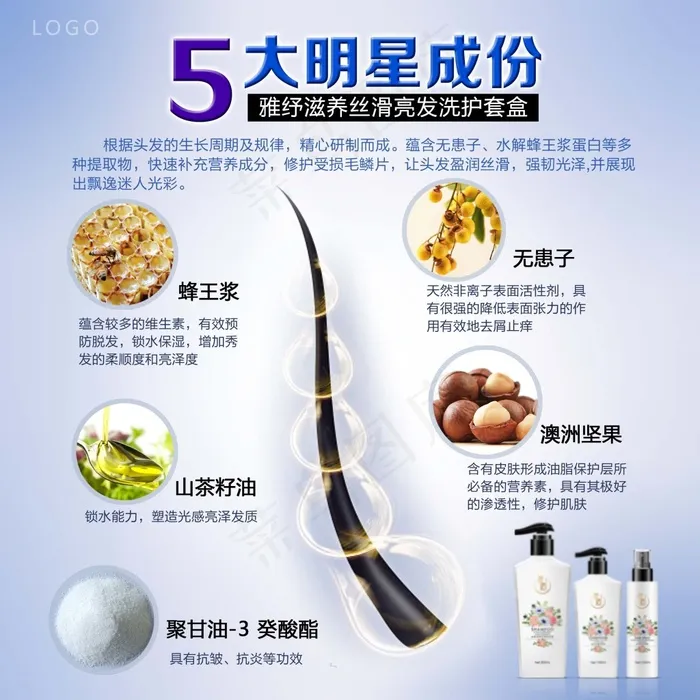 洗发水成份海报psd模版下载
