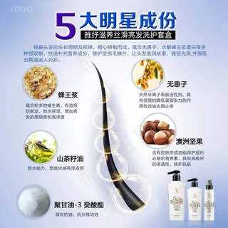 洗发水成份海报