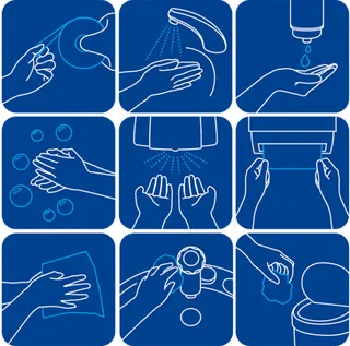 卫生间洗手示意图