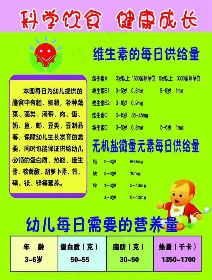 科学饮食 健康成长图片psd模版下载