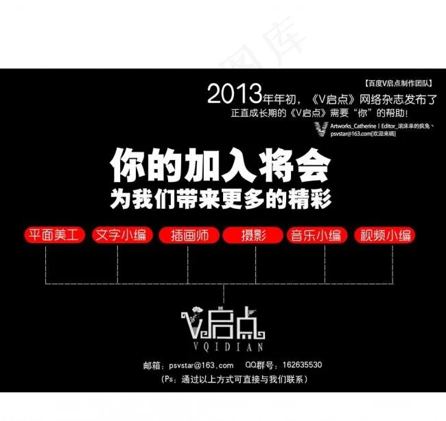 招聘海报图片psd模版下载