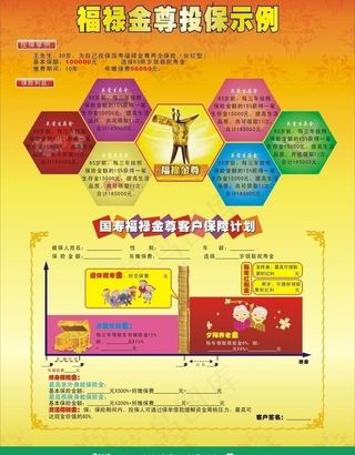 保险传单设计图片