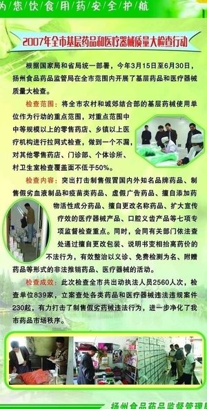 药监局海报图片