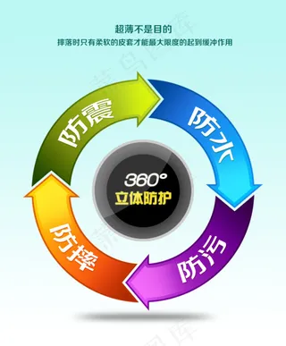 淘宝京东手机壳图片