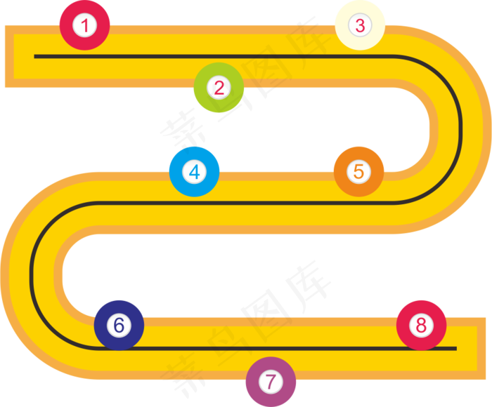 创意公路赛道步骤流程图创意公路赛道步骤流程图