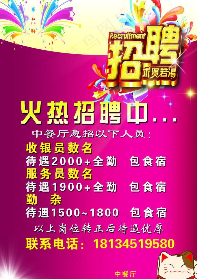 招聘图片(2267X3402(DPI:96))psd模版下载