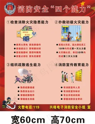 消防安全四个能力
