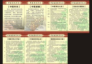 中医治疗知识图片