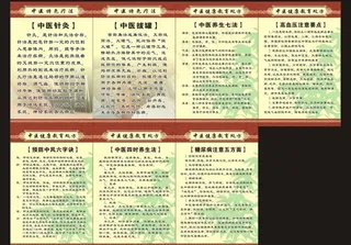 中医治疗知识图片