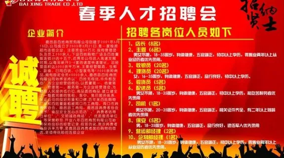 招聘广告图片