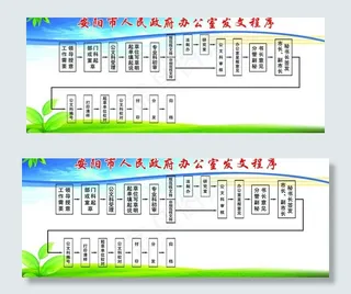 流程图展板图片