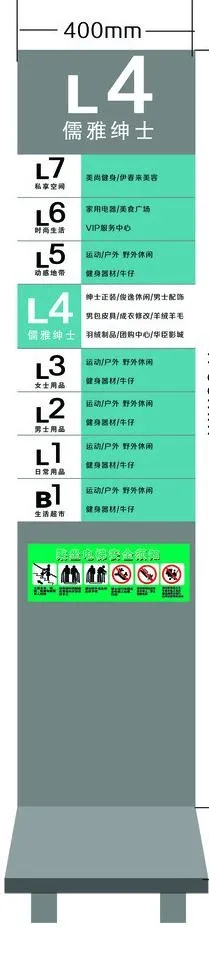 导示牌图片psd模版下载