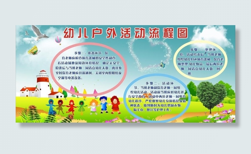 幼儿园宣传栏幼儿户外图片(700X350)cdr矢量模版下载