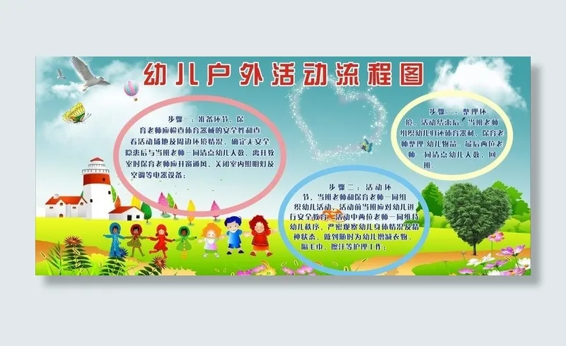 幼儿园宣传栏幼儿户外图片(700X350)cdr矢量模版下载