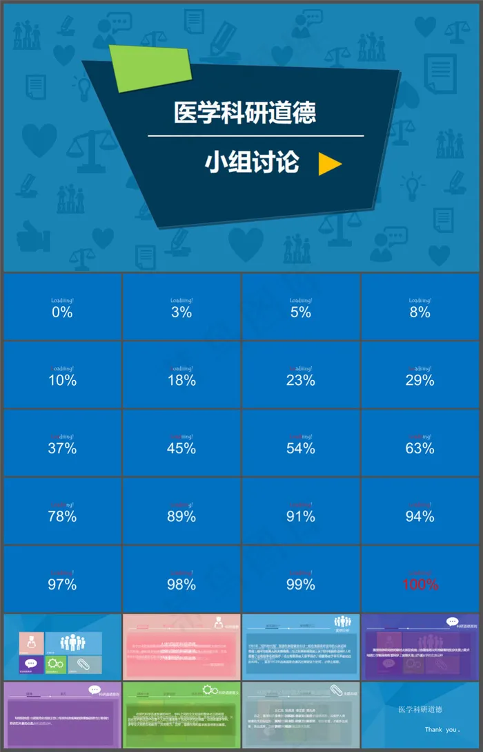 医学科研道德讨论PPT