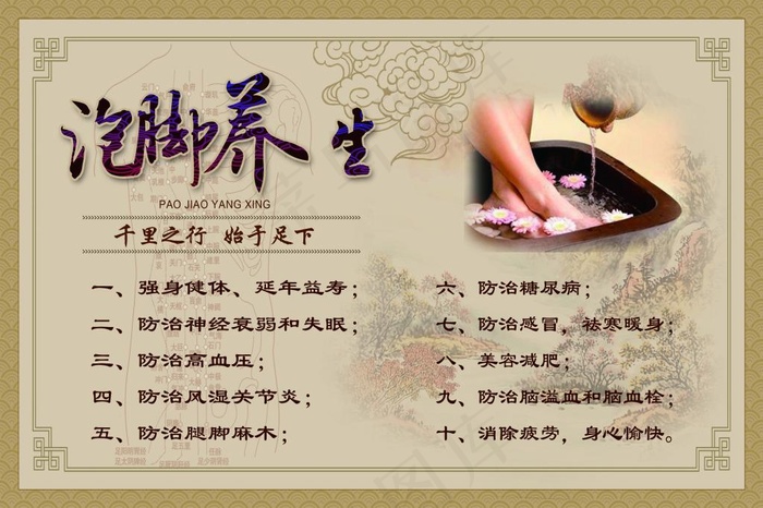 足疗展板