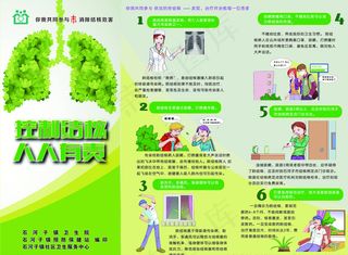 控制结核人人有责图片