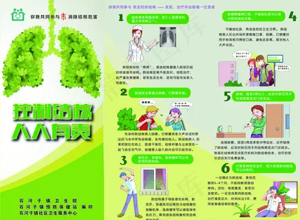 控制结核人人有责图片 控制结核人人有责图片