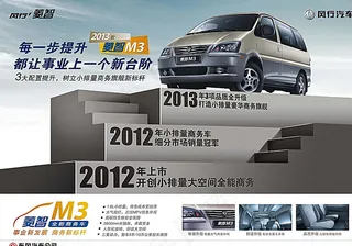 菱智M3(背景合层)图片