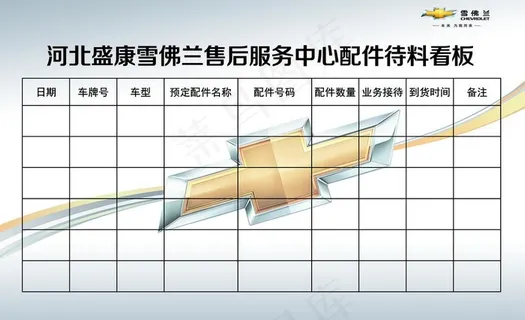 雪佛兰配料看板