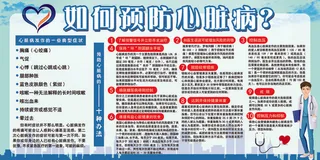 2018年免费预防心脏病宣传栏设计...