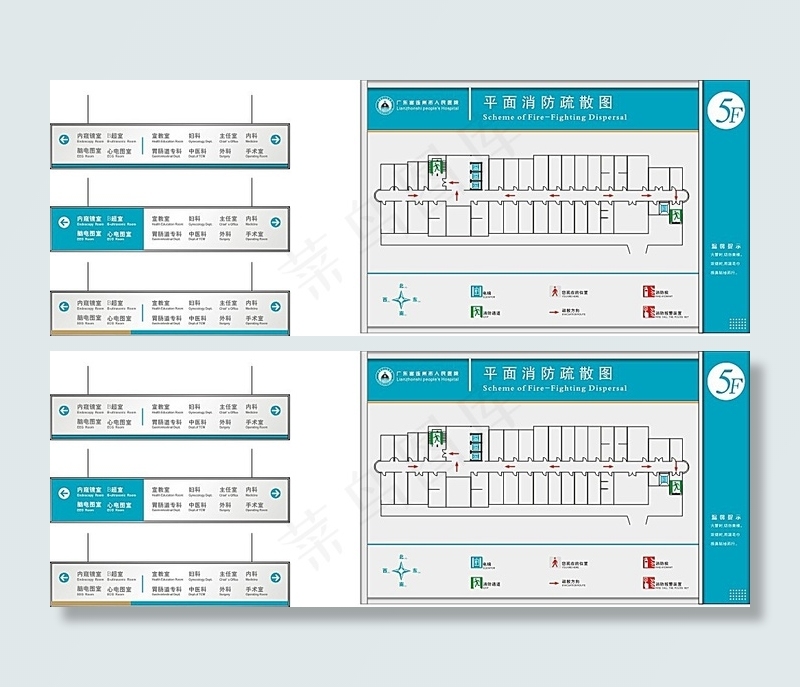 医院标识指示系统