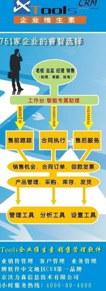 软件工作易拉宝图片cdr矢量模版下载