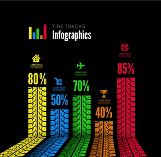 创意车轮印商务信息图