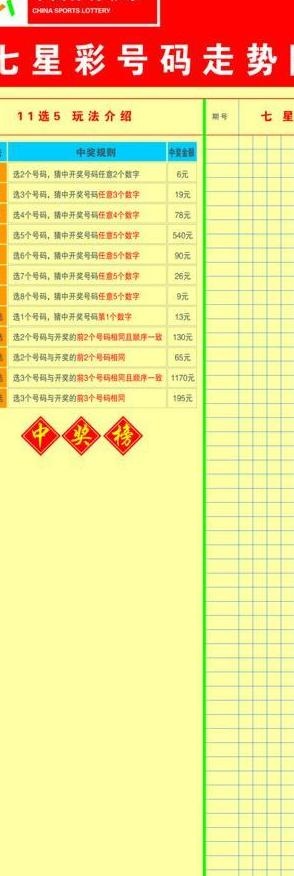 体育彩票走势图图片psd模版下载