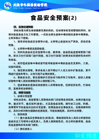 食品安全预案(2)