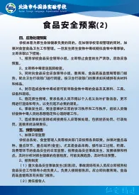 食品安全预案(2)cdr矢量模版下载