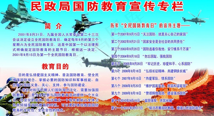 民政局国防 教育宣传专栏图片psd模版下载