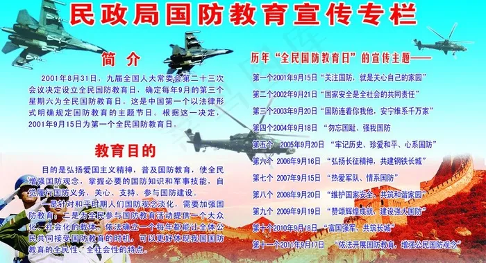 民政局国防 教育宣传专栏图片psd模版下载