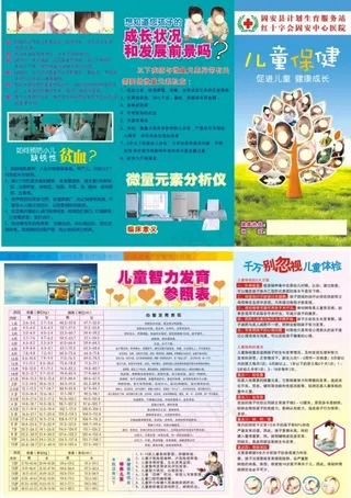 儿童成长海报设计