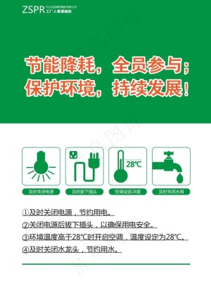食堂环保节能宣传图图片
