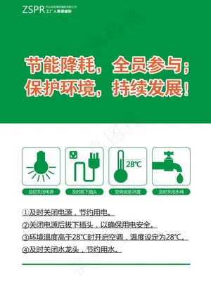 食堂环保节能宣传图图片