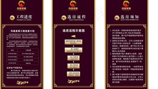 房产开盘展架图片