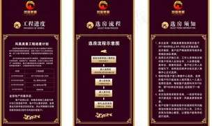 房产开盘展架图片