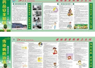 药品安全知识展板图片
