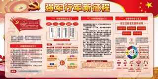 强军兴军新征程展板设计