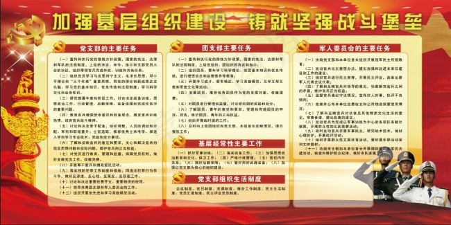 加强基层组织建设铸就坚强战斗堡垒(14174X7087(DPI:150))psd模版下载